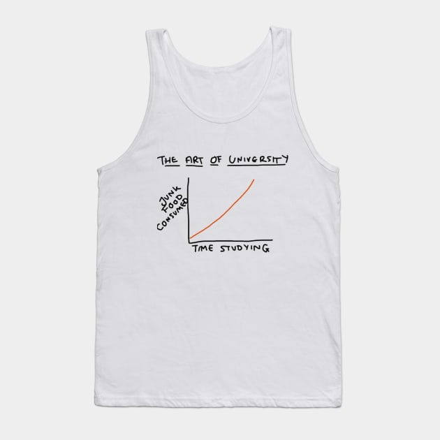 University Tank Top by Rix